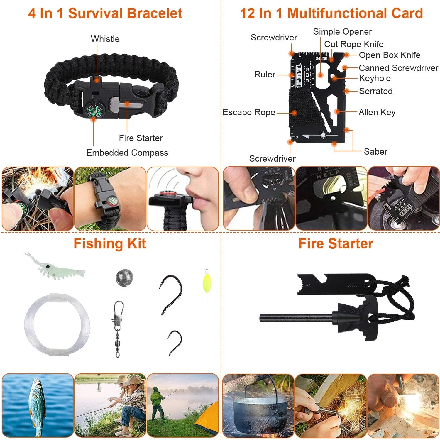 125-Pieces: Emergency Survival Gear Tactical for Outdoor Adventure