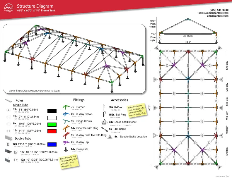 40x80 Frame Tent