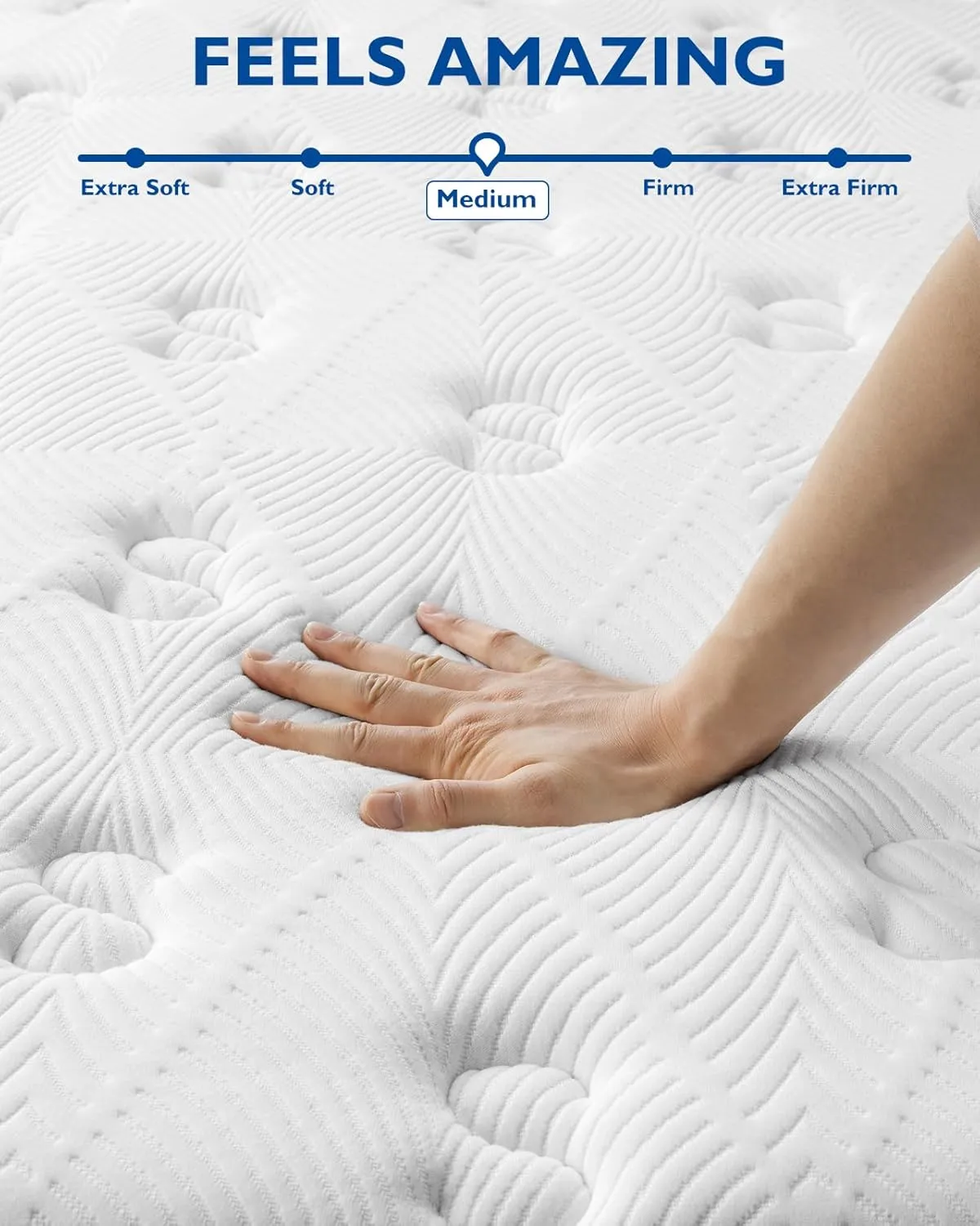 BedStory 12 - 14 Inch Hybrid Mattress | Memory Foam & Pocket Springs for Comfort & Motion Isolation - Queen & King Sizes