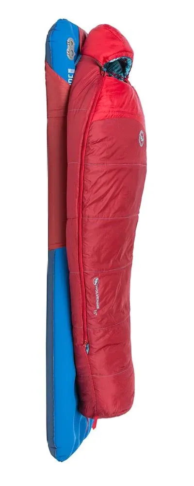 Big Agnes Wolverine 15 Kids Synthetic Sleeping Bag