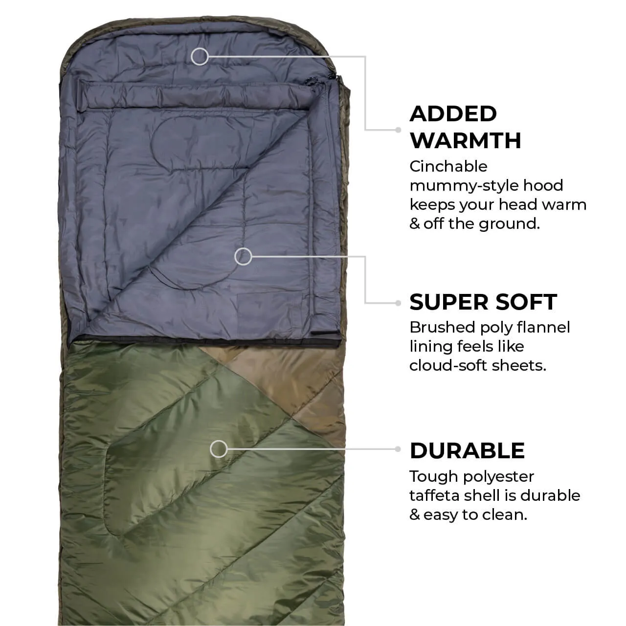 Celsius Grand XXL 0°F Sleeping Bag