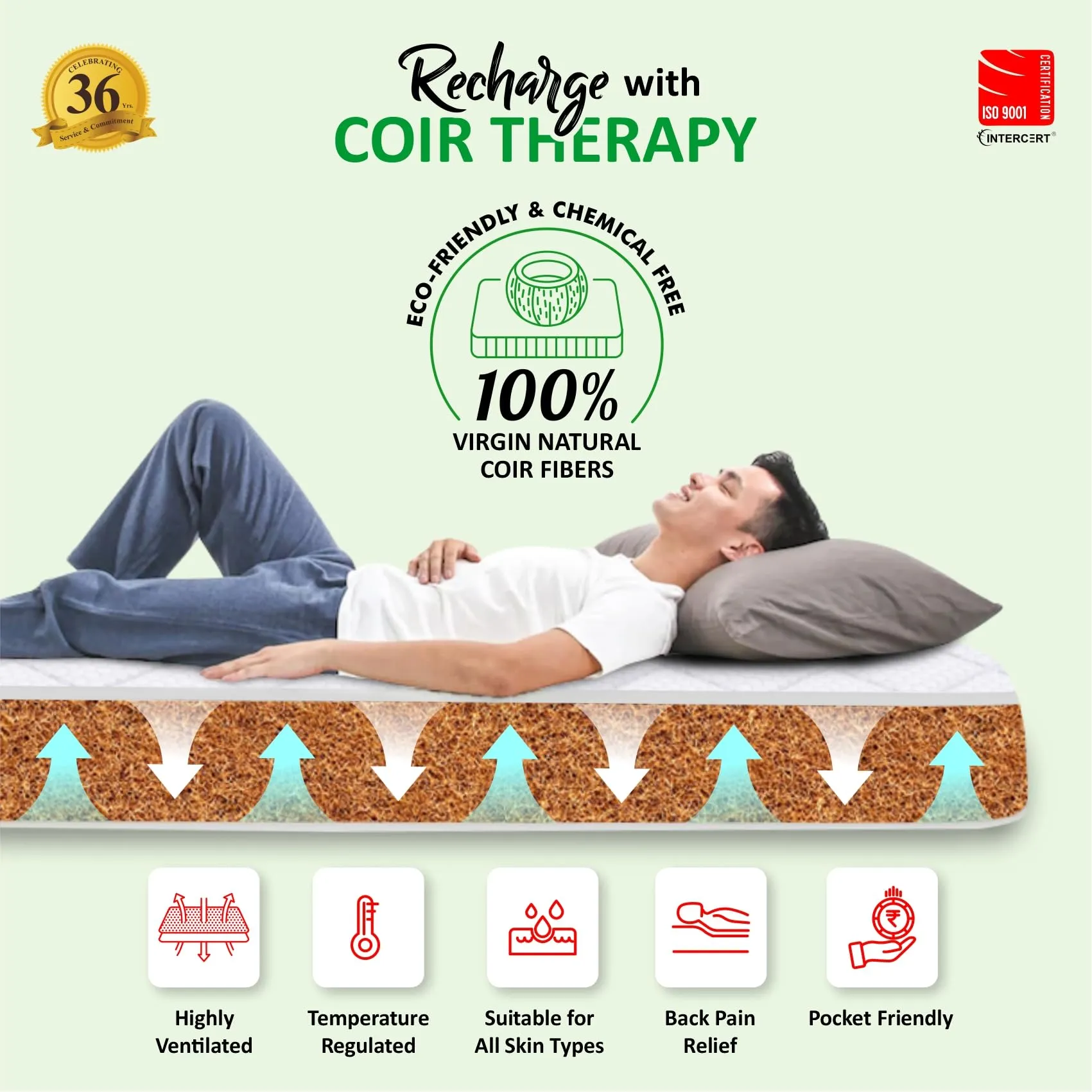 Coirfit Magic Gen2 Orthopedic Dual Comfort 4.5 Inch Single Coir Mattress (72x36 in), with Firm Support for Back Pain Relief, for Hot Sleepers, with 1 Year Warranty