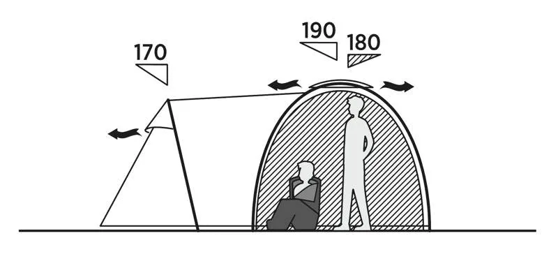 Easy Camp Kinn 5 Person Dome Tent