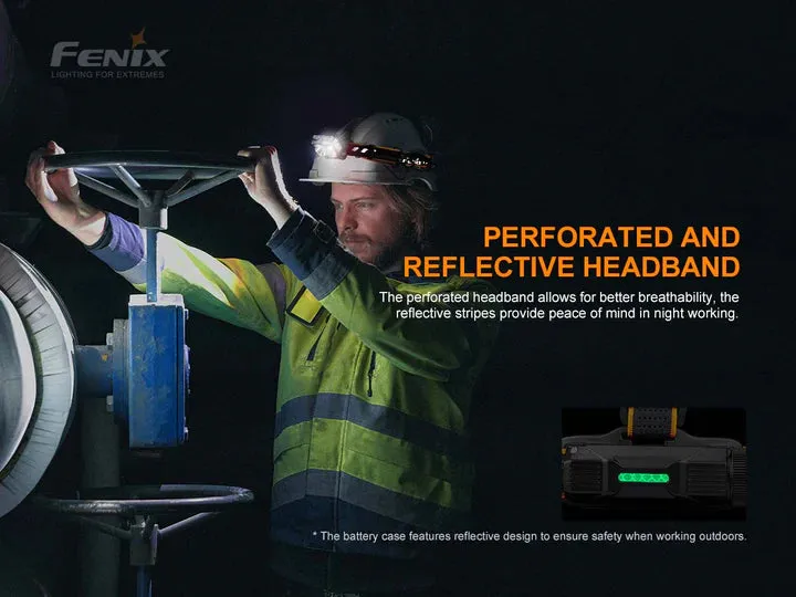 FENIX HP25R V2.0 RECHARGEABLE HEADLAMP