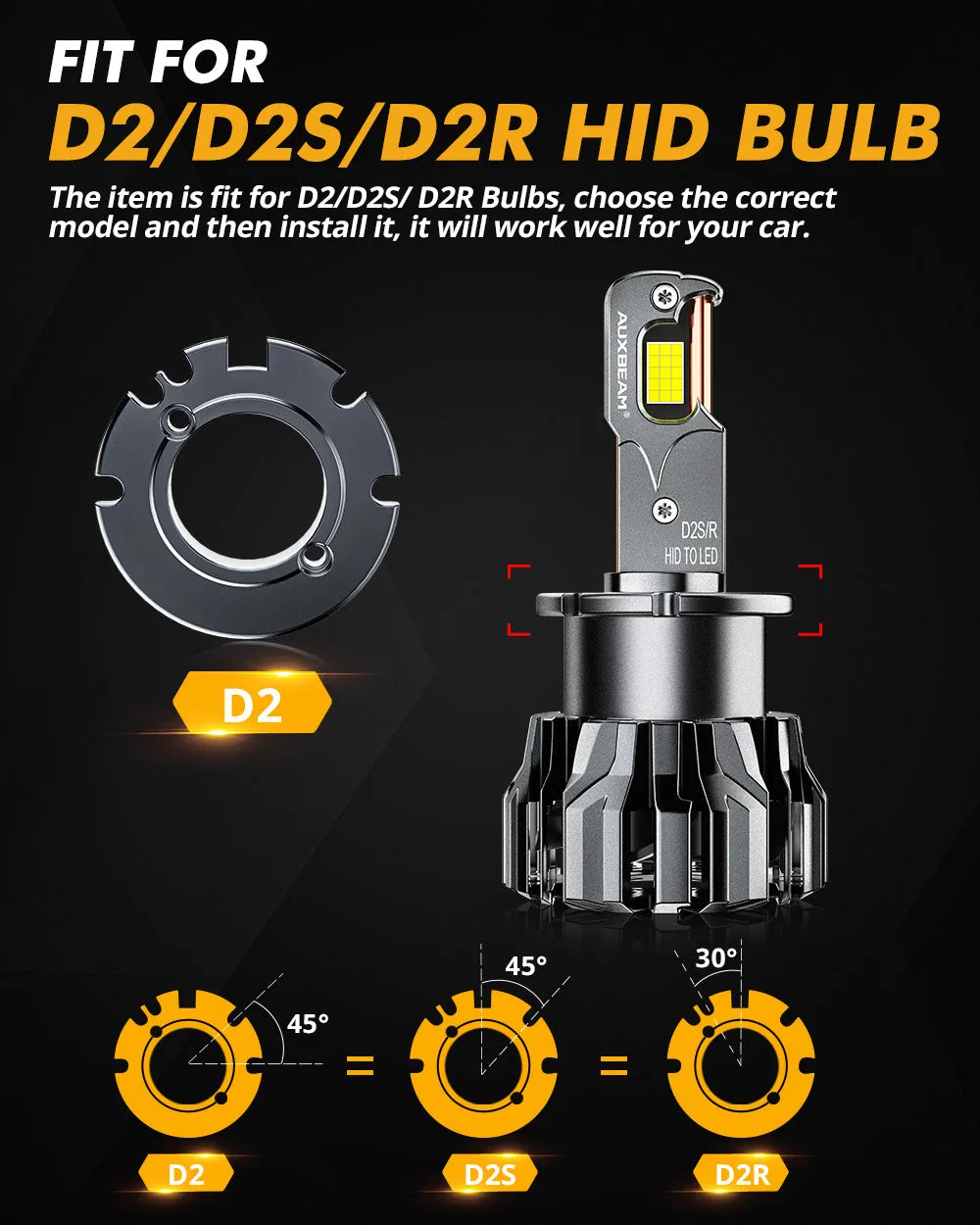 For 2000-2003 2006 2007 BMW M5 D2S LED High & Low Beam Light Bulbs(HID HEADLAMPS)