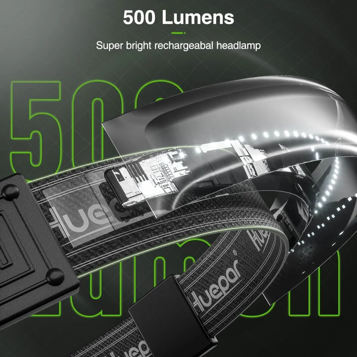 Huepar HL01 - 500 Lumens LED Headlamp