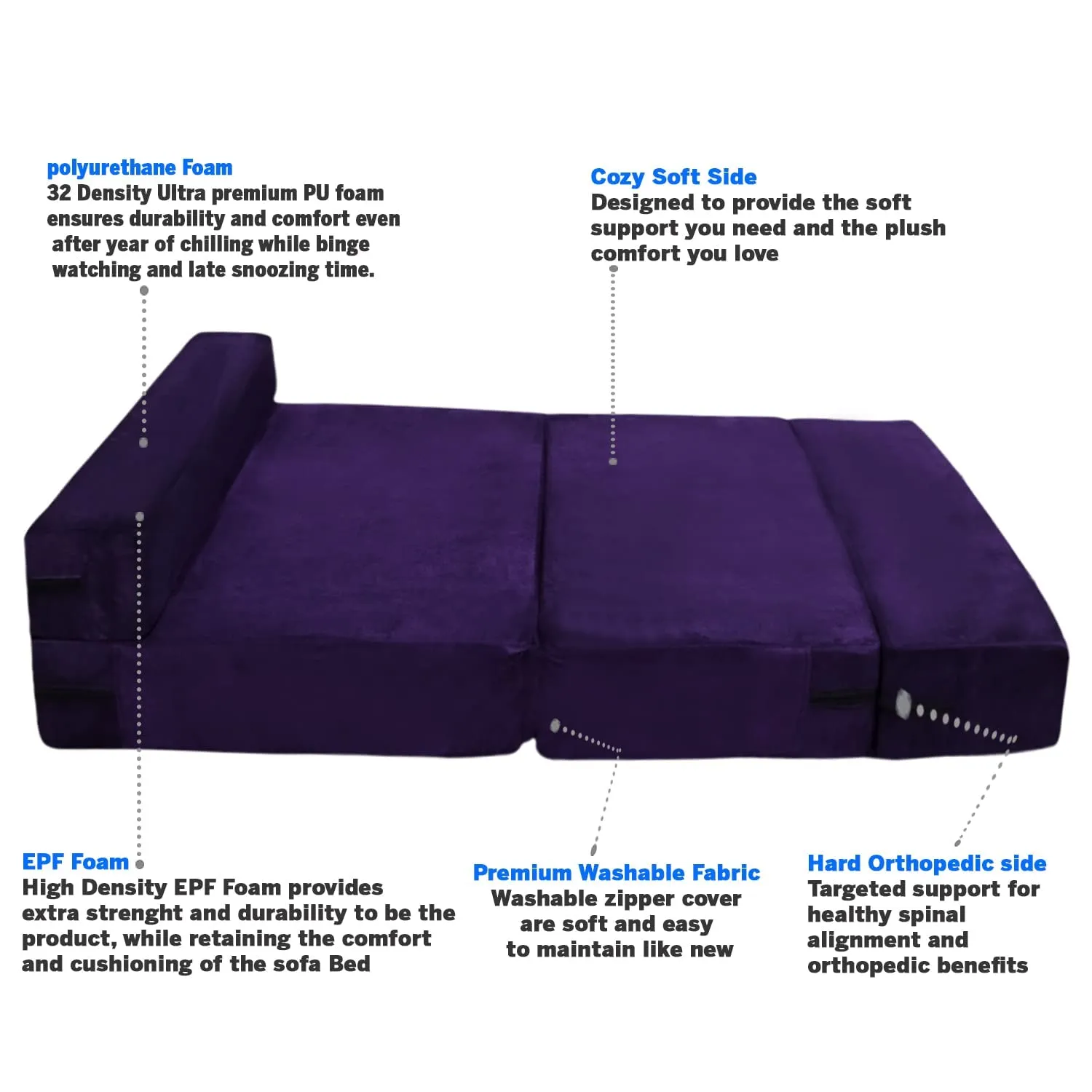 Jayant Furniture House Size-4x6,Feet High-Density EPE Foam Sofa Cums Bed Mattress for Home Two Seater (Purple).