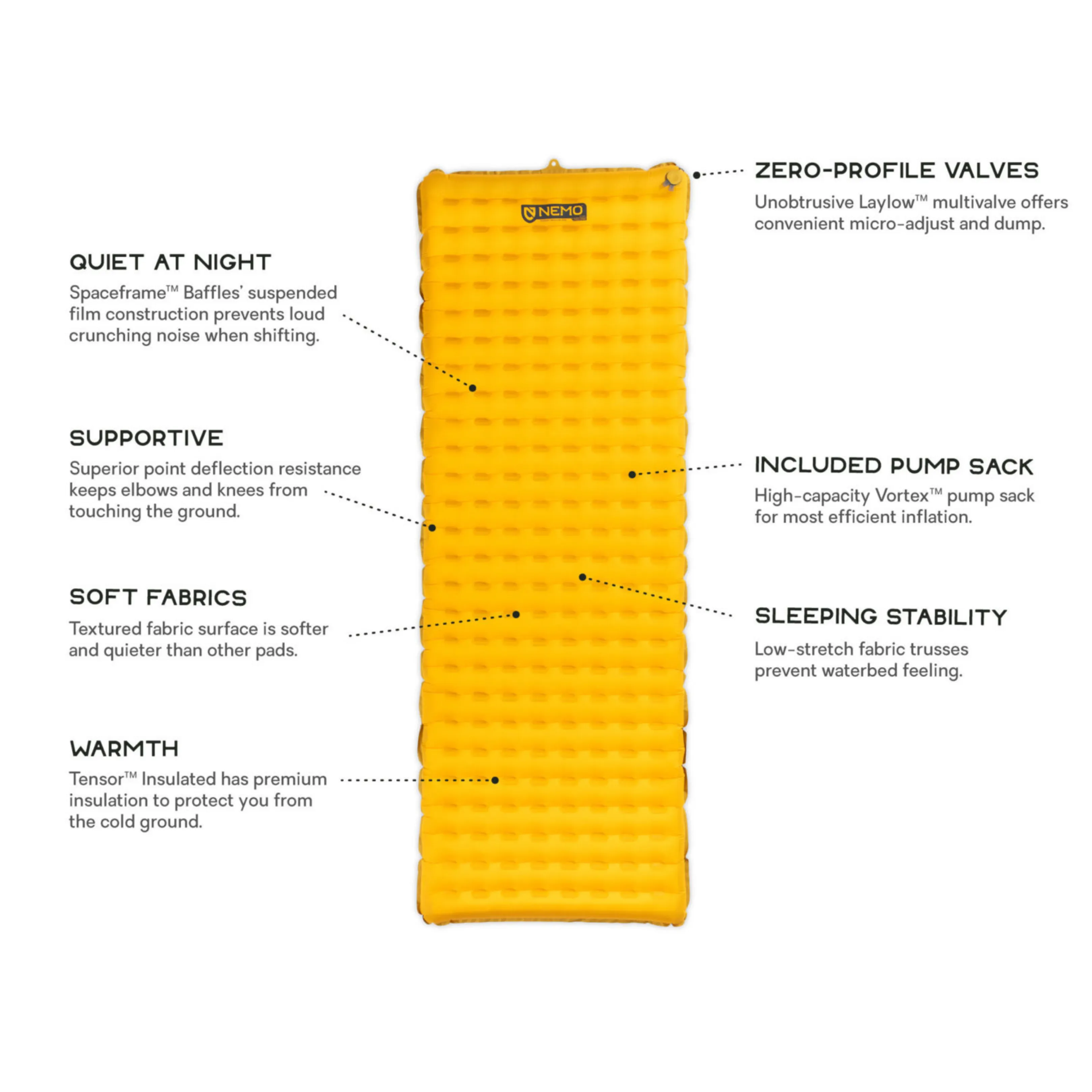 NEMO EQUIPMENT TENSOR INSULATED SLEEP PAD REGULAR WIDE