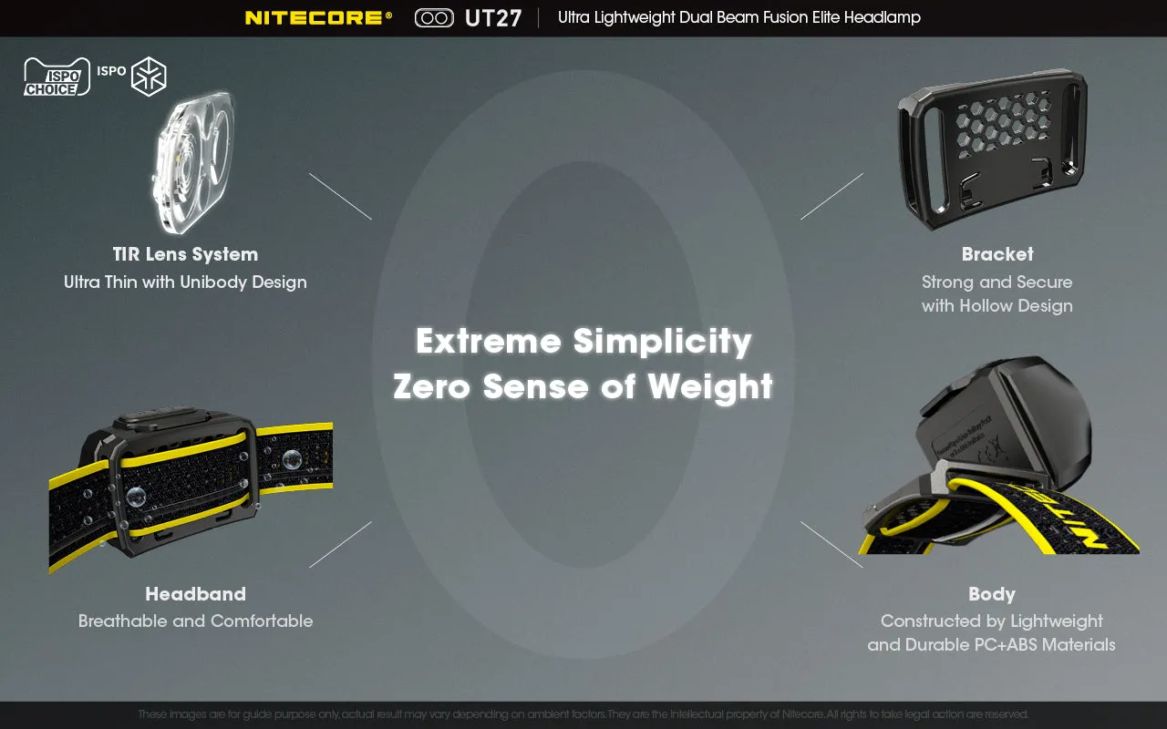 NITECORE 520 LUMENS DUAL BEAM FUSION HEADLAMP (UT27)