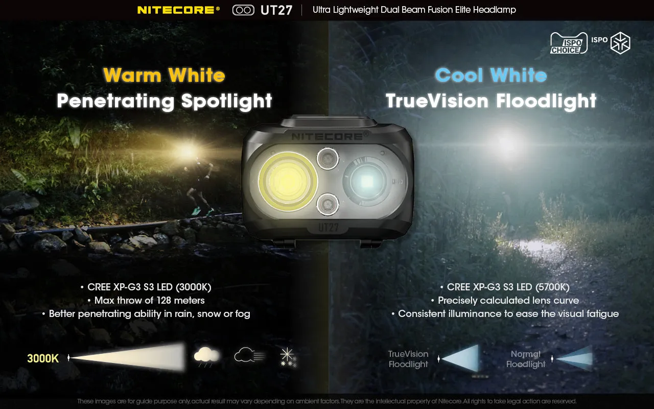 NITECORE 520 LUMENS DUAL BEAM FUSION HEADLAMP (UT27)