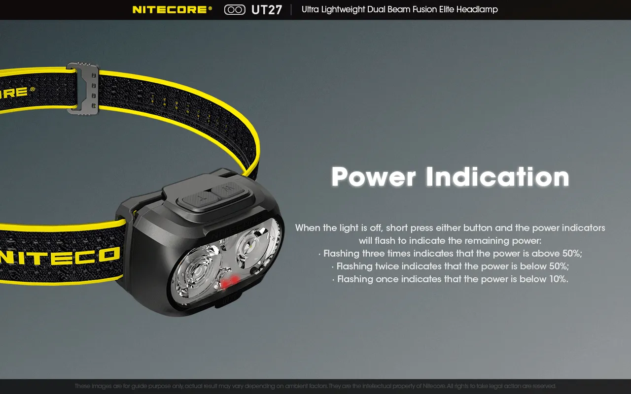 NITECORE 520 LUMENS DUAL BEAM FUSION HEADLAMP (UT27)