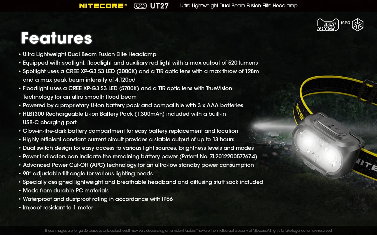 NITECORE 520 LUMENS DUAL BEAM FUSION HEADLAMP (UT27)