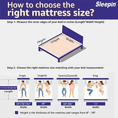 Sleepin-Optima -Medium Soft Normal-Top 5 Inch High Resilience (HR) Foam Mattress (72x30x5 Inch,Single Size)