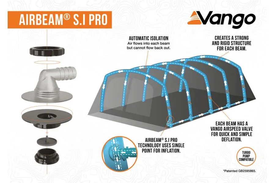 Vango Joro Airbeam 600 XL Eco Dura Package